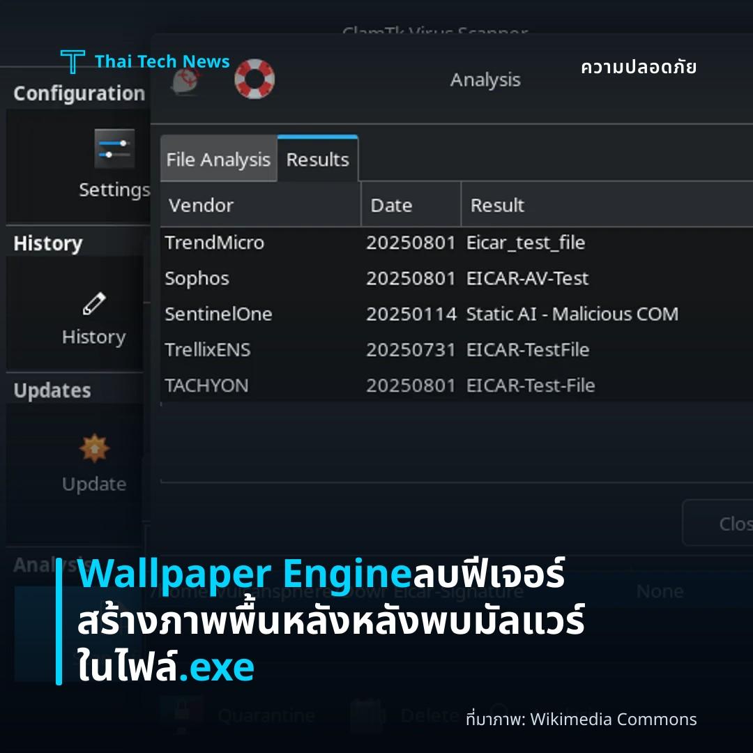 Wallpaper Engine ลบฟีเจอร์สร้างภาพพื้นหลังหลังพบมัลแวร์ในไฟล์ .exe
