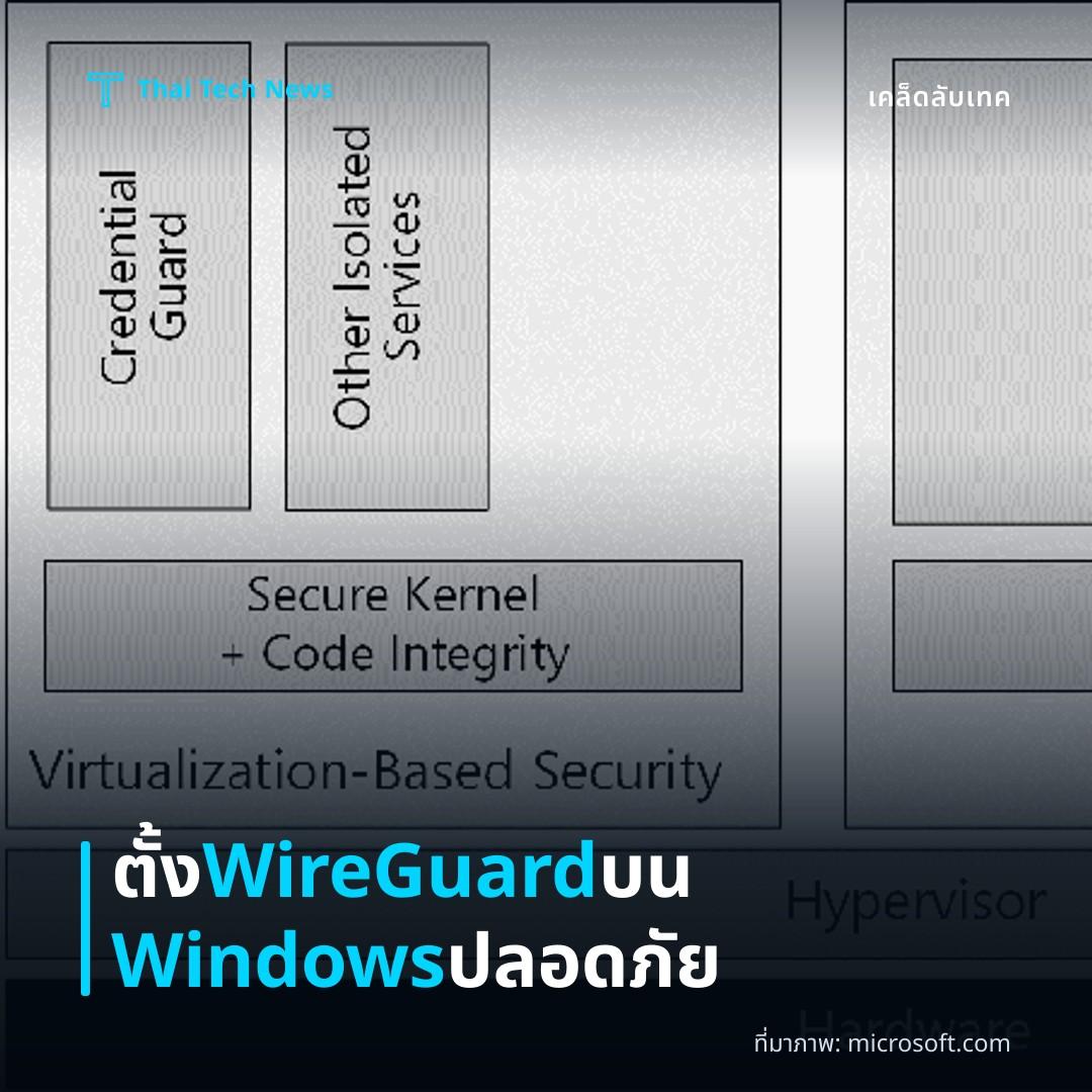 วิธีตั้งค่าและใช้งาน WireGuard VPN บน Windows เพื่อเชื่อมต่อเครือข่ายส่วนตัวอย่างปลอดภัย
