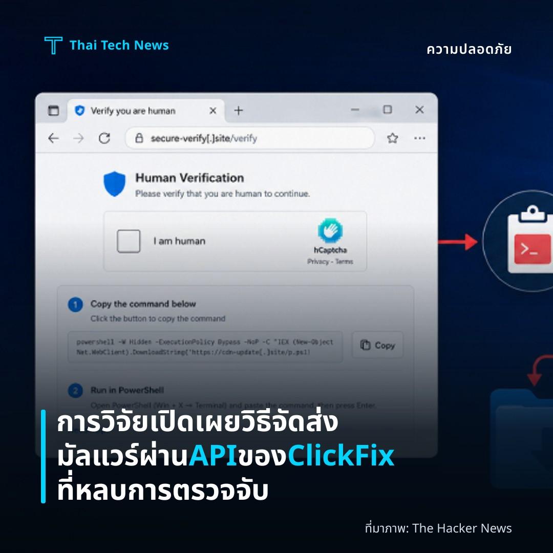 การวิจัยเปิดเผยวิธีจัดส่งมัลแวร์ผ่าน API ของ ClickFix ที่หลบการตรวจจับ