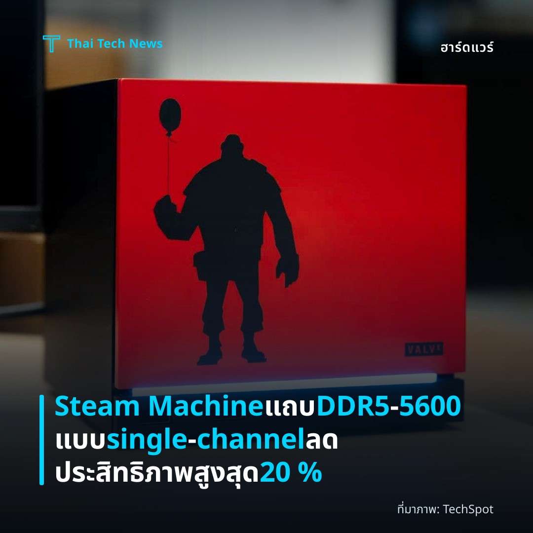 Steam Machine แถบ DDR5‑5600 แบบ single‑channel ลดประสิทธิภาพสูงสุด 20 %