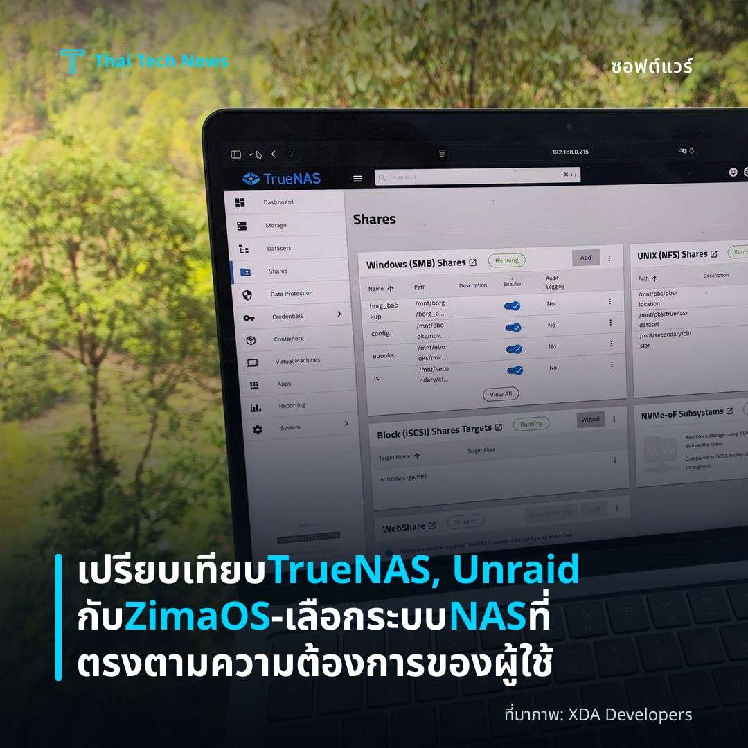 เปรียบเทียบ TrueNAS, Unraid กับ ZimaOS – เลือกระบบ NAS ที่ตรงตามความต้องการของผู้ใช้