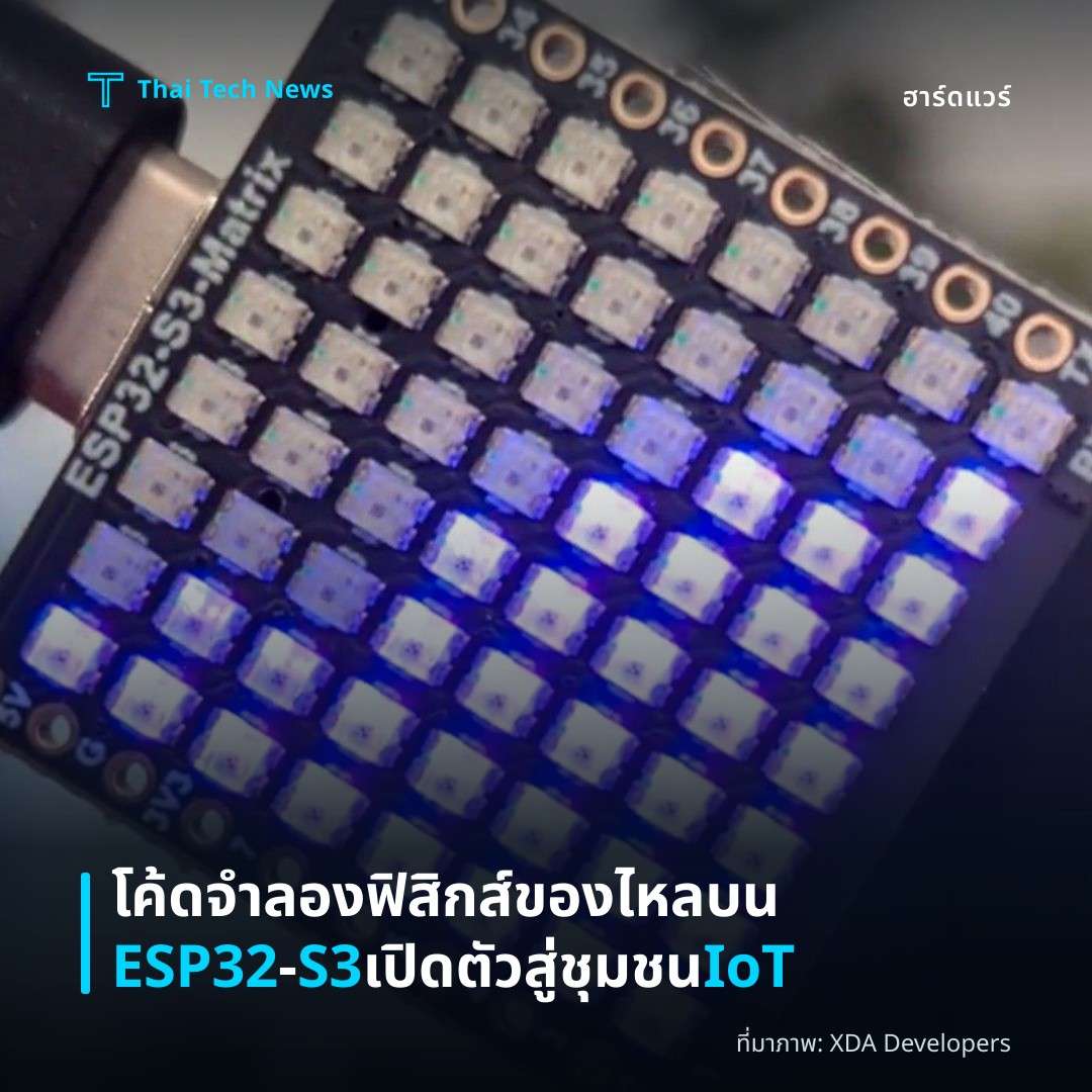 โค้ดจำลองฟิสิกส์ของไหลบน ESP32‑S3 เปิดตัวสู่ชุมชน IoT