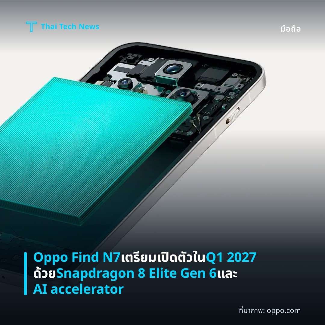Oppo Find N7 เตรียมเปิดตัวใน Q1 2027 ด้วย Snapdragon 8 Elite Gen 6 และ AI accelerator