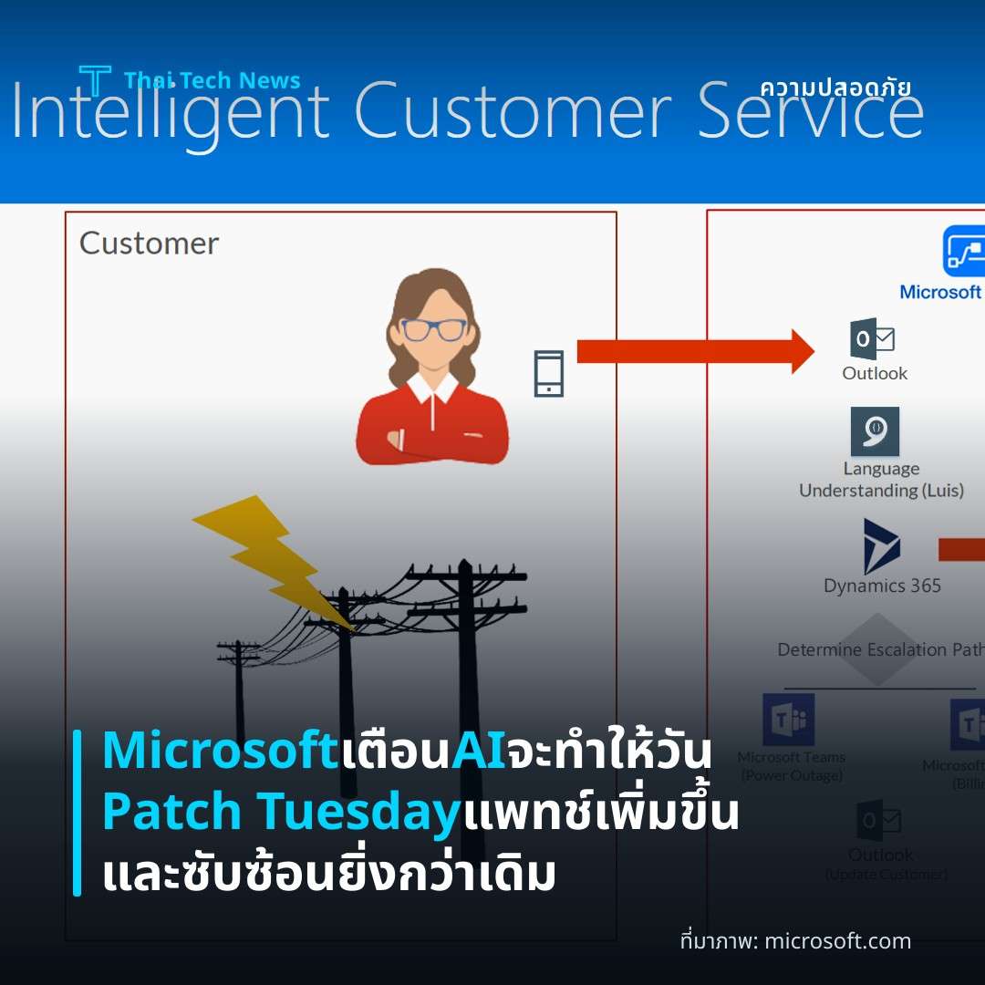 Microsoft เตือน AI จะทำให้วัน Patch Tuesday แพทช์เพิ่มขึ้นและซับซ้อนยิ่งกว่าเดิม