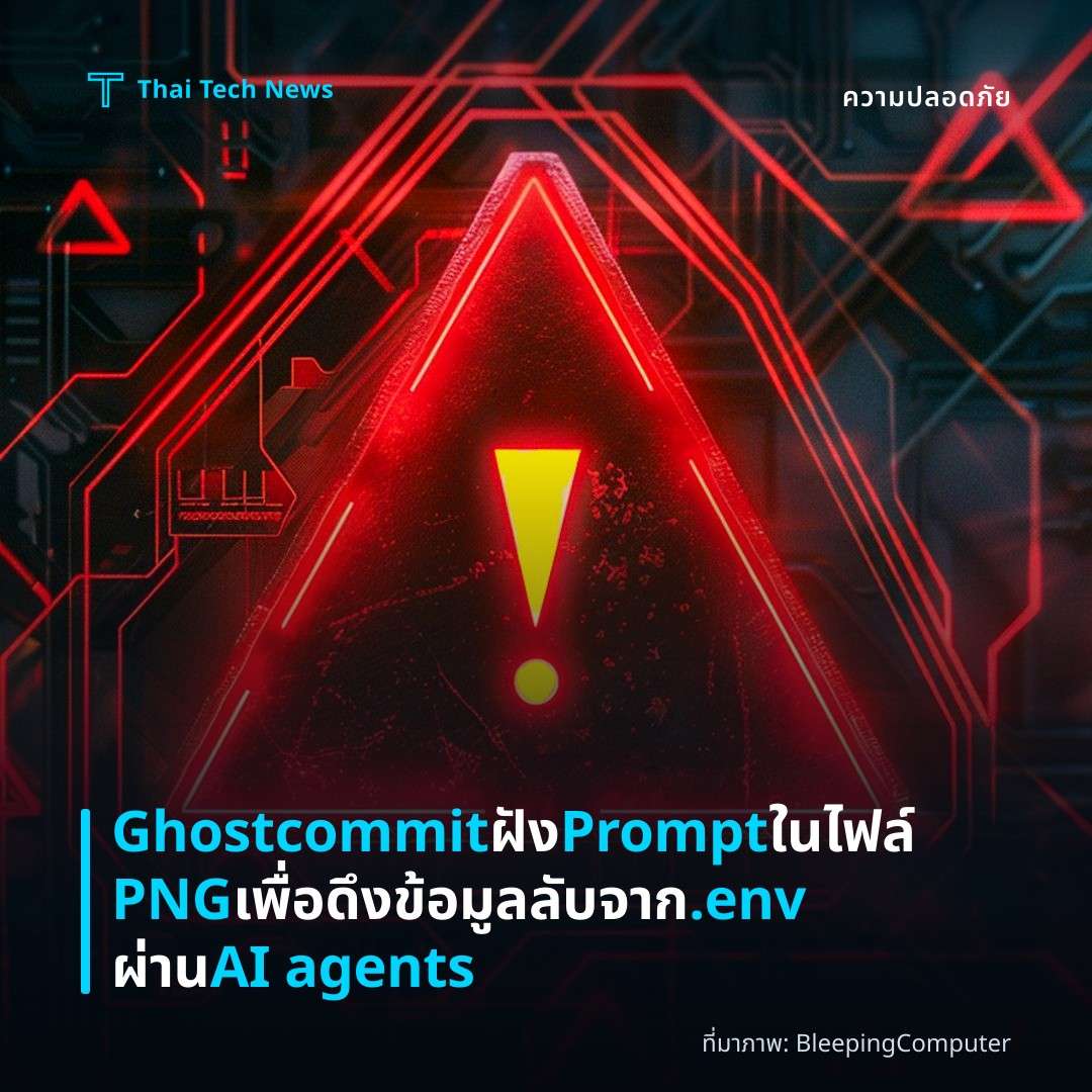 Ghostcommit ฝัง Prompt ในไฟล์ PNG เพื่อดึงข้อมูลลับจาก .env ผ่าน AI agents