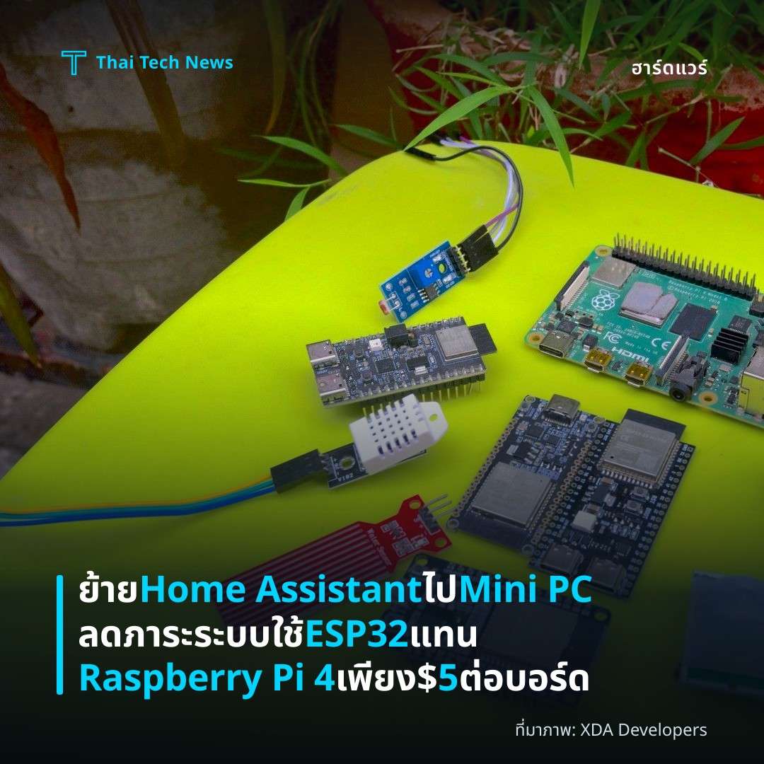 ย้าย Home Assistant ไป Mini PC ลดภาระระบบ ใช้ ESP32 แทน Raspberry Pi 4 เพียง $5 ต่อบอร์ด