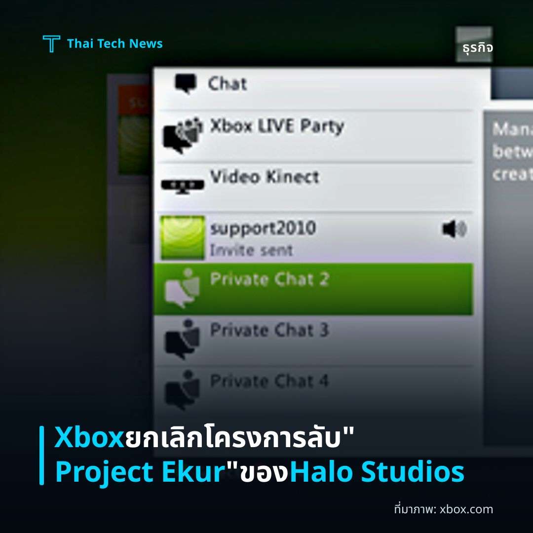 Xbox ยกเลิกโครงการลับ “Project Ekur” ของ Halo Studios